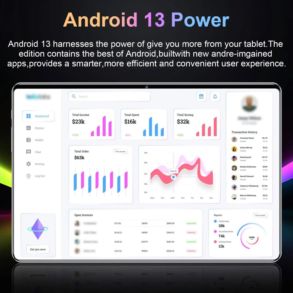 Nouvelle tablette mondiale 5G 2026 de 10,36 pouces, Android 13, 16 Go, 1 To, 20000 mAh, 4K HD, Wi-Fi 5G, Bluetooth, WPS