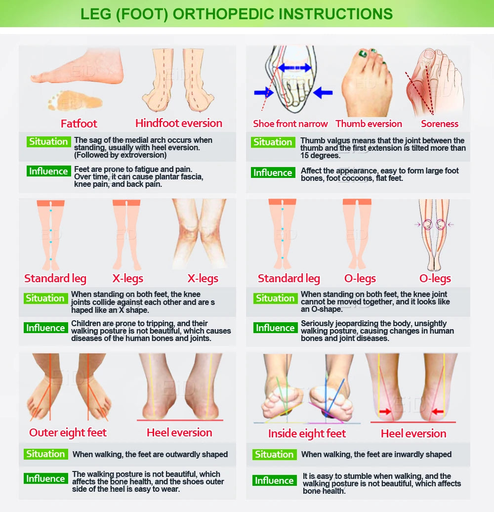 Semelles orthopédiques en gel de qualité supérieure unisexe, pied plat 4WD, semelle de santé pour chaussures, insertion de coussin de soutien de la voûte plantaire pour fasciite plantaire