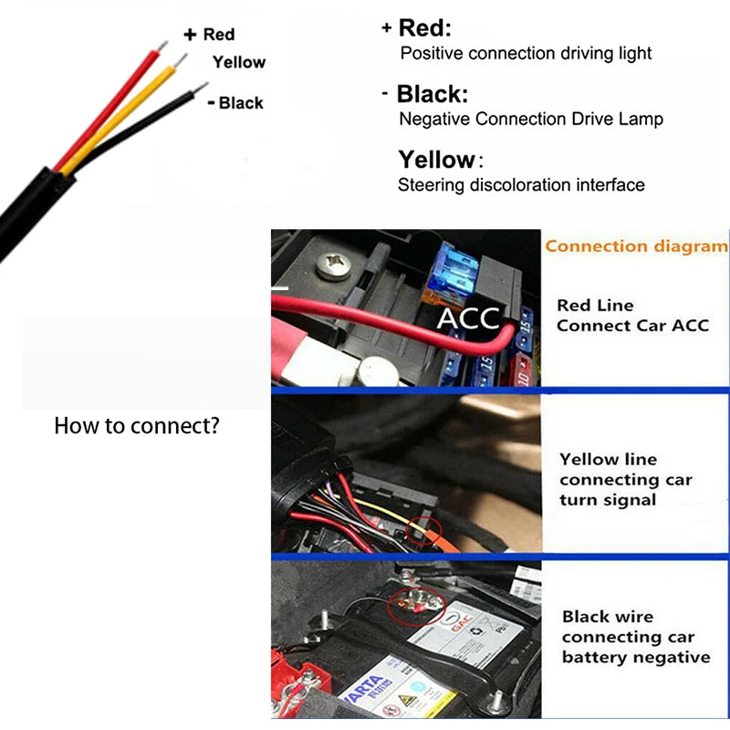 2 pièces LED DRL voiture feux de jour bande Flexible étanche phares automatiques blanc clignotant jaune feux de débit de frein 12V