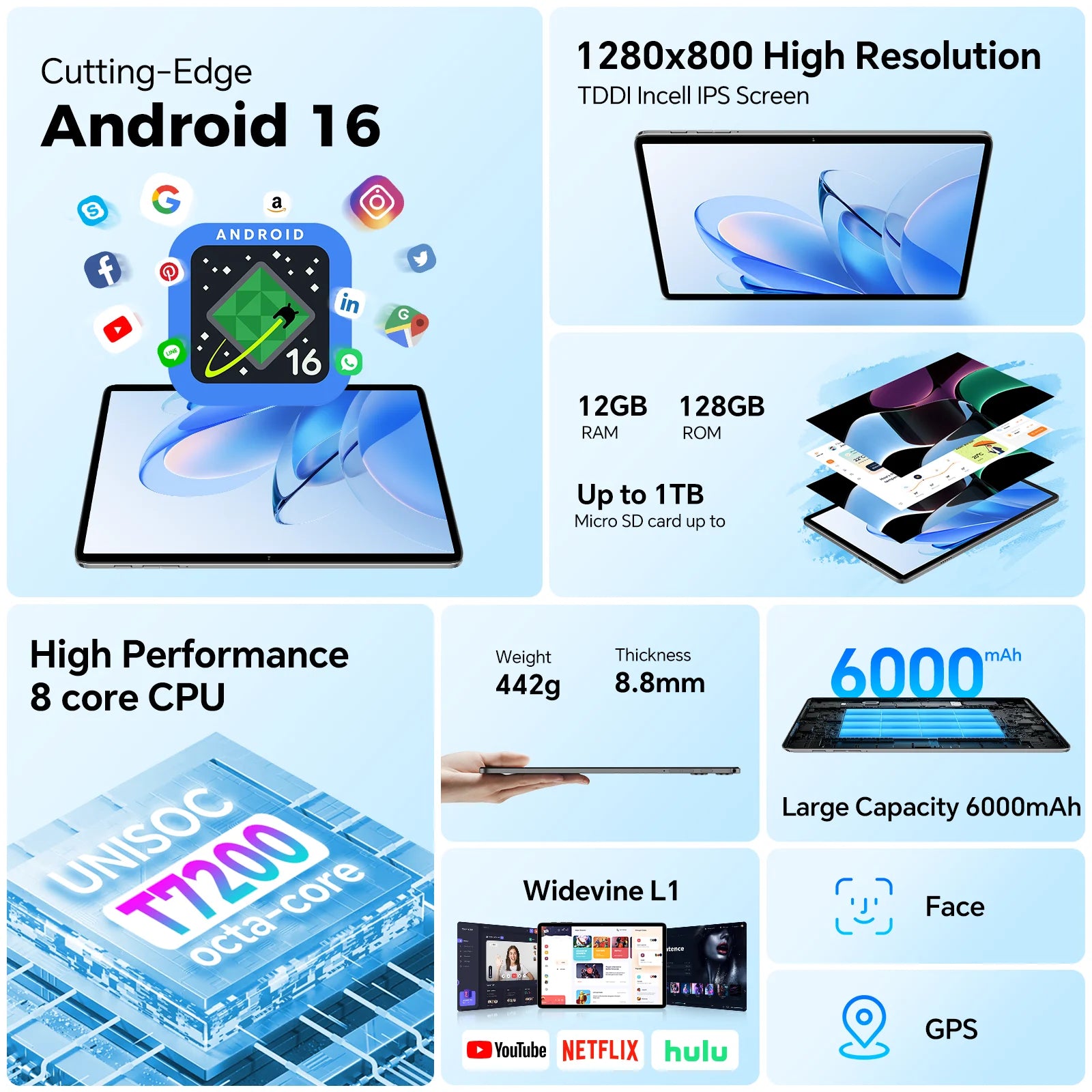 Étui pour tablette Teclast P30T Android 16
