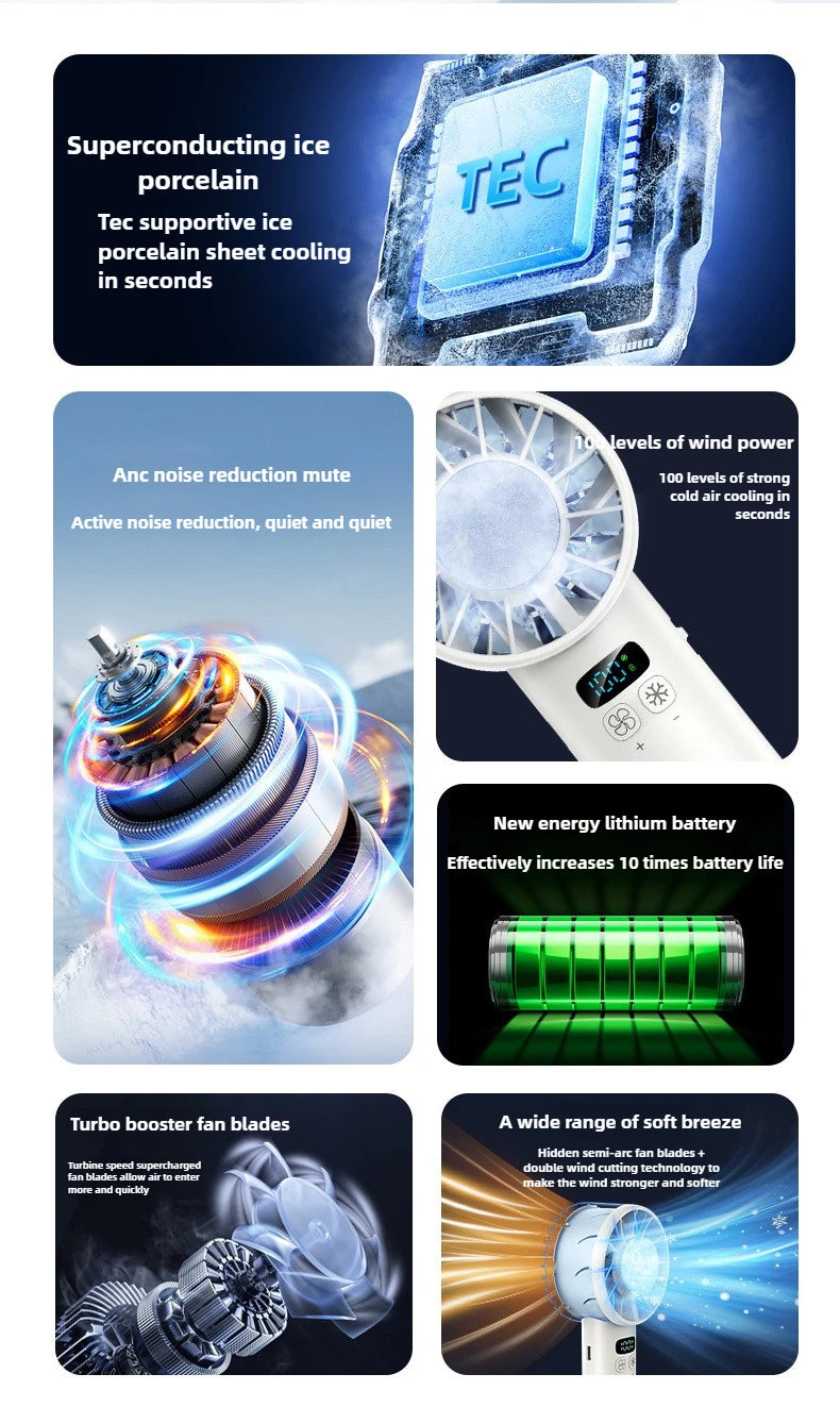 Ventilateur portatif à refroidissement rapide, mini ventilateur USB rechargeable, pliable, pour voyage, camping, extérieur.