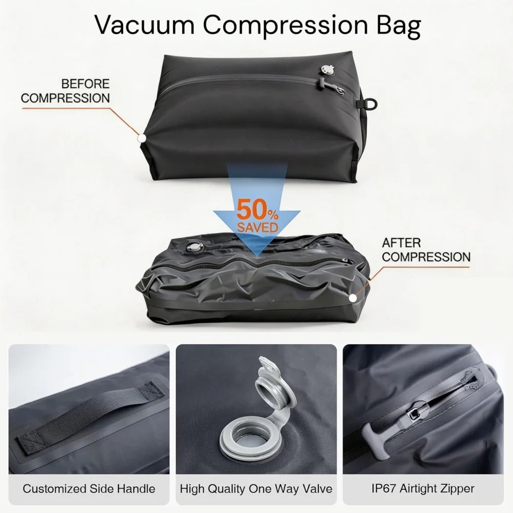 Sacs de rangement sous vide 28L pour le voyage, sacs de compression gain de place pour valise, sacs d'emballage essentiels pour vêtements et couvertures