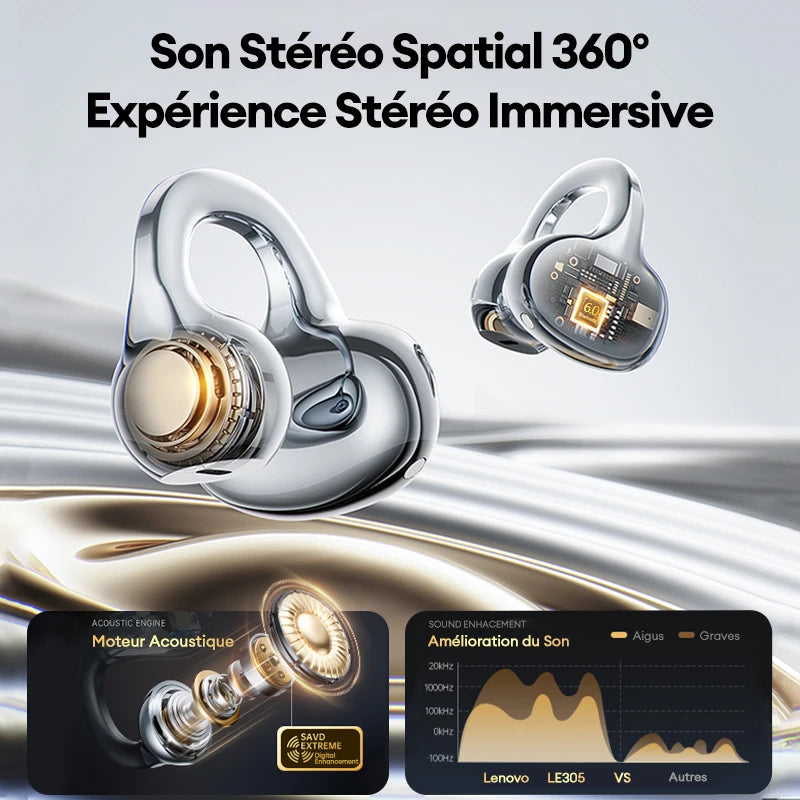 Casque sans fil Bluetooth 6.0 Lenovo LE302, longue durée de vie de la batterie, écouteurs sportifs à clip d'oreille, écouteurs stéréo HIFI à réduction de bruit