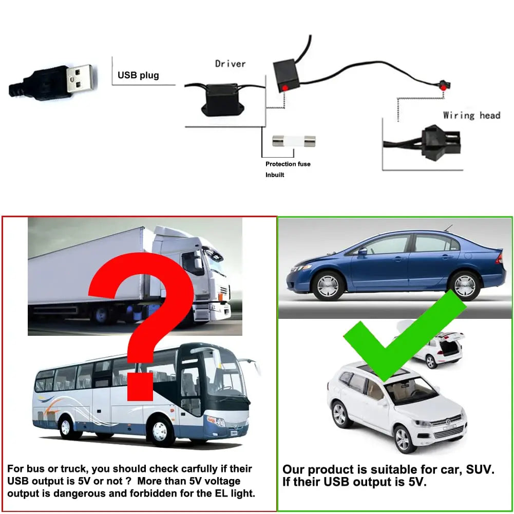 Bande lumineuse LED pour intérieur de voiture, néon, câblage EL, lampe décorative pour auto, bricolage, lumière ambiante flexible, USB, escales de fête, diode, 5m