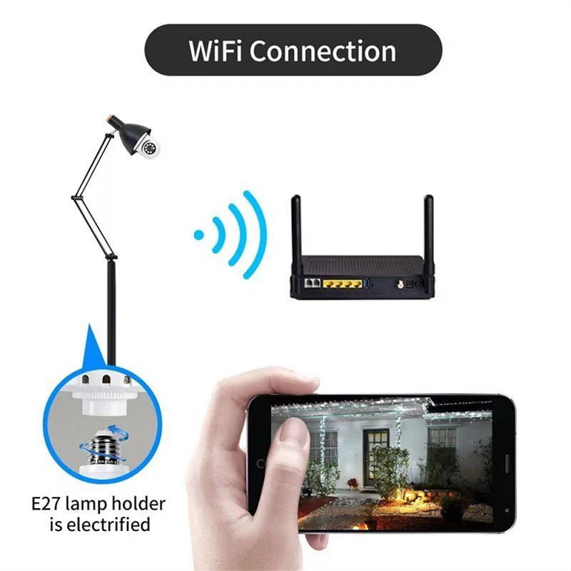 Caméra IP WiFi 4G E27 ampoule caméra 3MP sans fil bébé moniteur AI suivi sécurité vidéo Surveillance caméra pour animaux de compagnie SmartLife intérieur