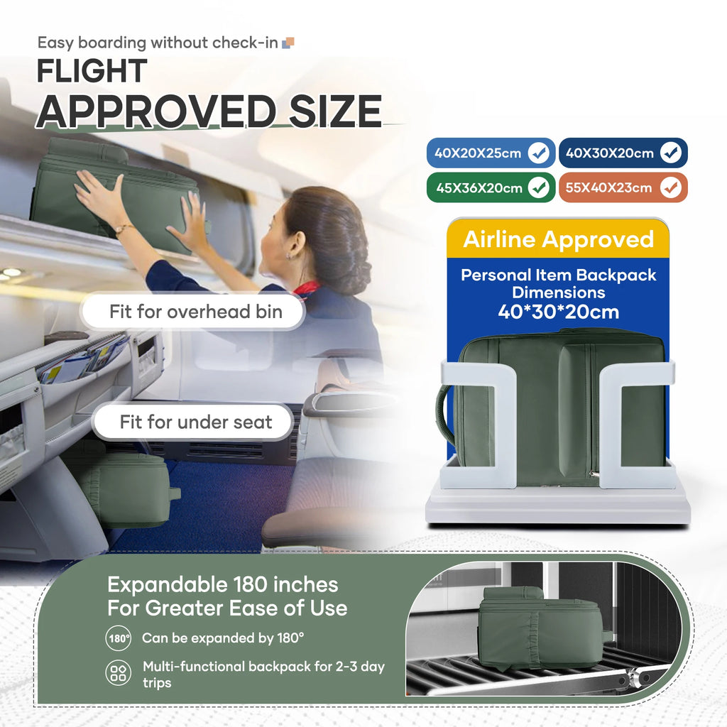 Ryanair 40x30x20 sac à dos de voyage sac à dos de compression sous vide avec pompe, sac de cabine Wizzair 15.6 "sac de voyage pour ordinateur portable, sac de rangement