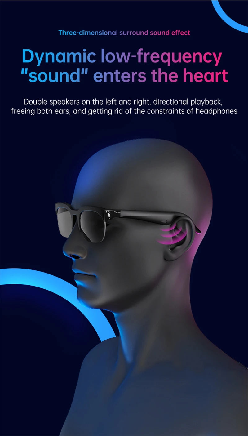 Lunettes Intelligentes Lenovo 2026 : Nouvelle Traduction IA, Conversation Bluetooth, Enregistrement, Écoute Musicale – Lunettes de Soleil Intelligentes pour Hommes et Femmes