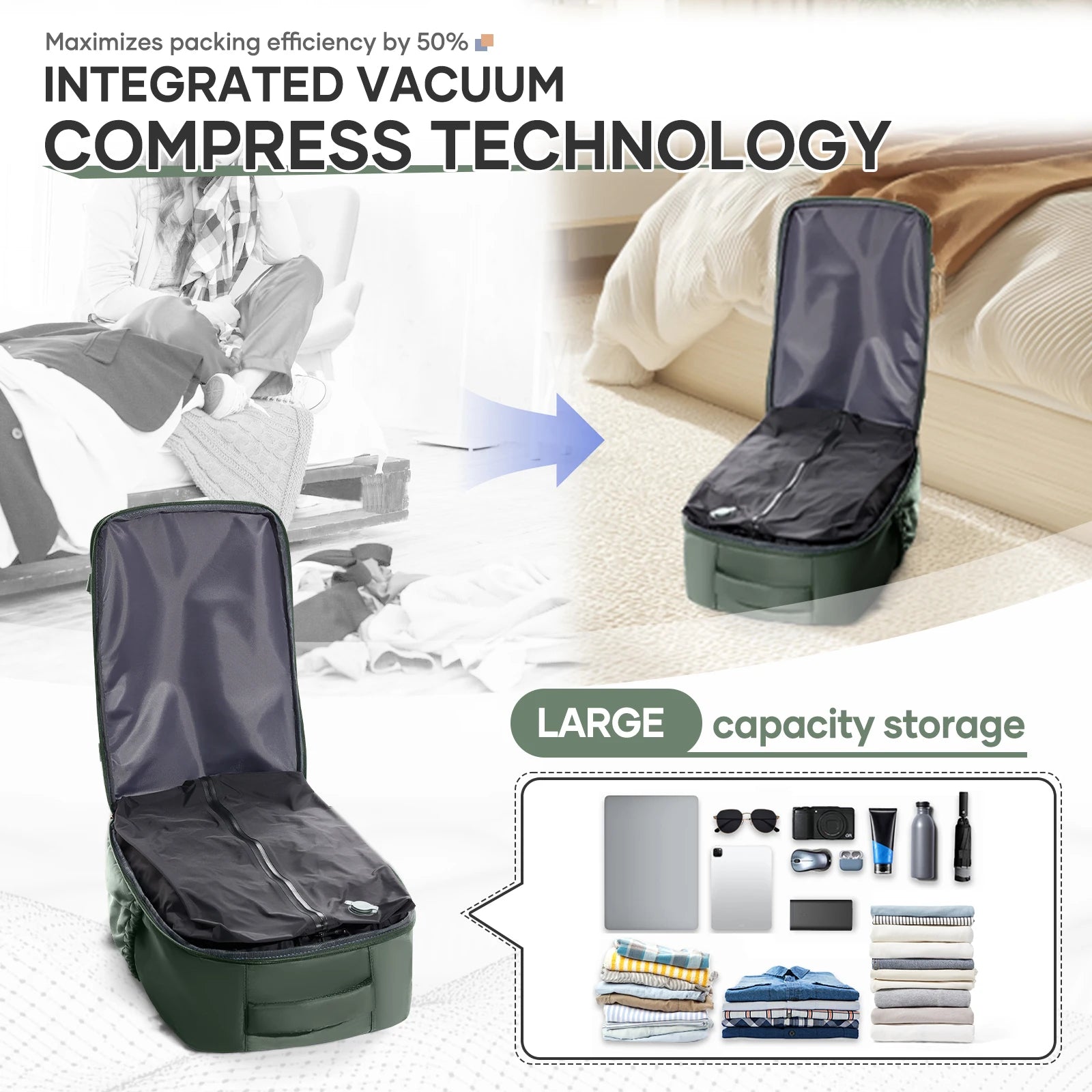 Ryanair 40x30x20 sac à dos de voyage sac à dos de compression sous vide avec pompe, sac de cabine Wizzair 15.6 "sac de voyage pour ordinateur portable, sac de rangement