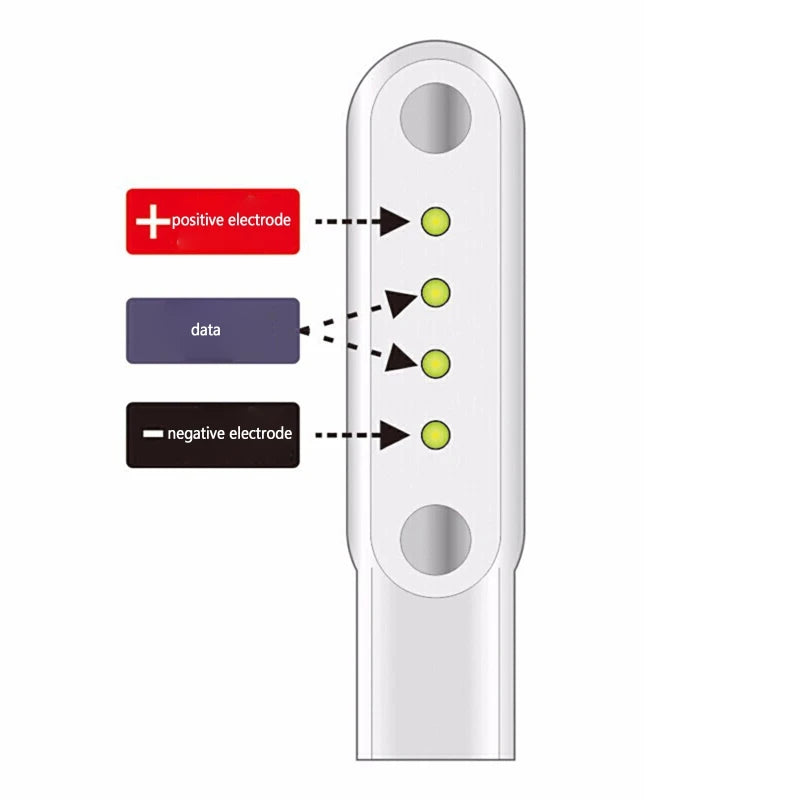 Câble de Charge magnétique puissant universel, 2 broches, 4mm, 7.62mm, 4 broches, cordon de ligne de Charge USB, noir et blanc pour montres intelligentes