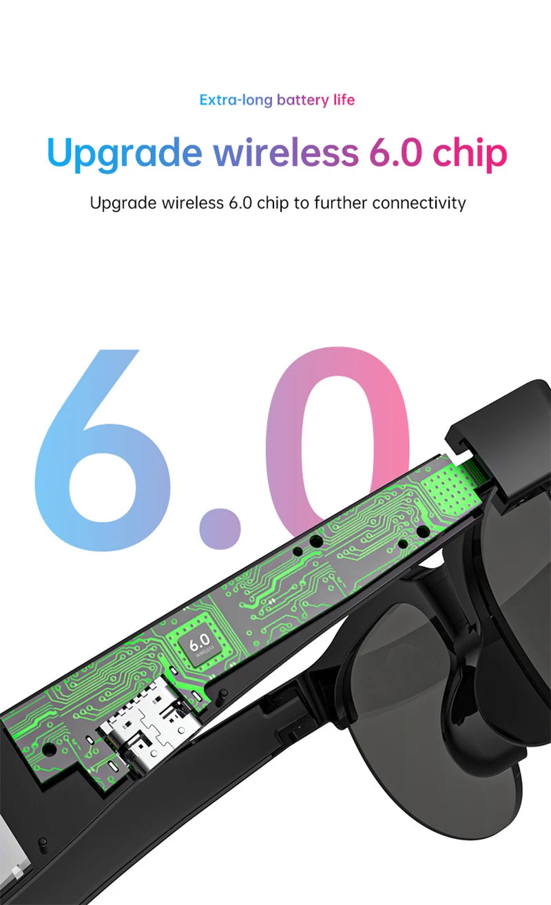 Lunettes Intelligentes Lenovo 2026 : Nouvelle Traduction IA, Conversation Bluetooth, Enregistrement, Écoute Musicale – Lunettes de Soleil Intelligentes pour Hommes et Femmes
