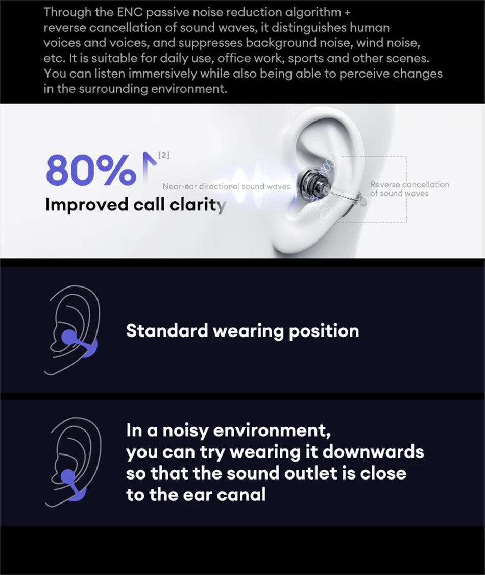 Casque sans fil Bluetooth 6.0 Lenovo LE302, longue durée de vie de la batterie, écouteurs sportifs à clip d'oreille, écouteurs stéréo HIFI à réduction de bruit