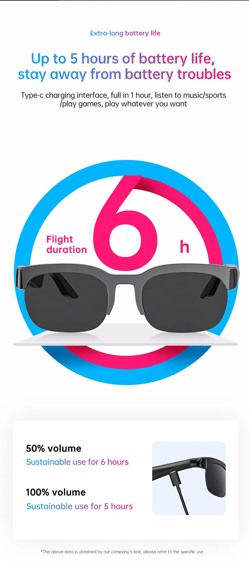 VIVO 2026 Nouvelles Lunettes Intelligentes Traduction IA Conversation Bluetooth Enregistrement Écoute Musicale Lunettes de Soleil Intelligentes pour Hommes et Femmes