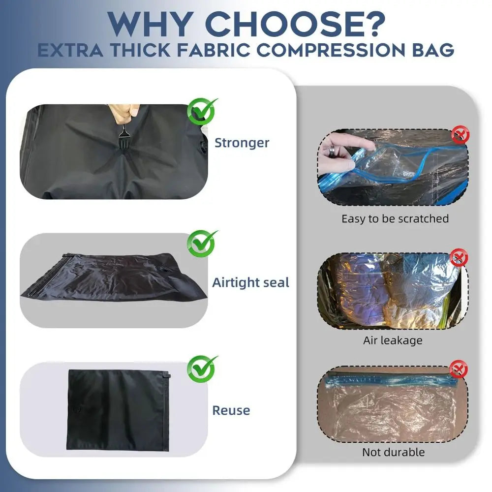 Sac de rangement sous vide pour bagages, sacs sous vide réutilisables en rouleau pour voyage, sac de Compression sous vide étanche, gain de place