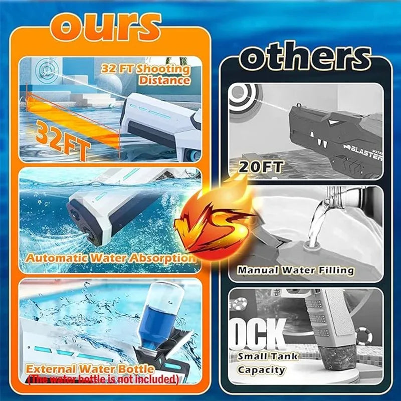 Pistolets à eau électriques pour adultes, puissant gicleur, aspiration automatique d'eau, jouet de plage en plein air d'été, cadeau pour enfants