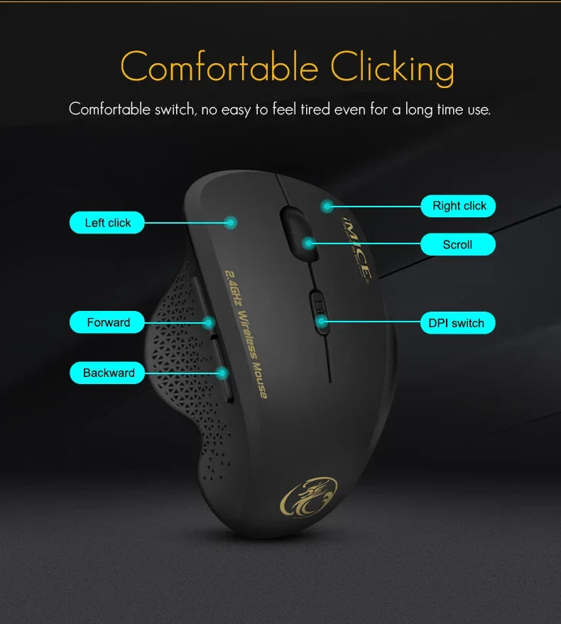 Souris sans fil NexusClick 2.4G à clic silencieux, 3 DPI réglables, 6 boutons, économie d'énergie, USB Plug and Play, pour ordinateur portable, bureau, jeux