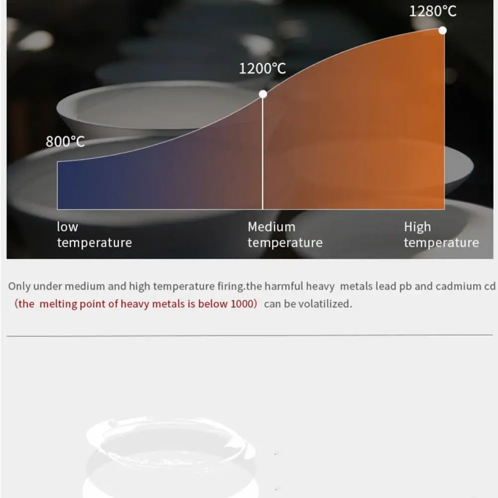 Assiette en céramique pour cuisine occidentale, créative, multifonctionnelle, réutilisable, pour steak et pain