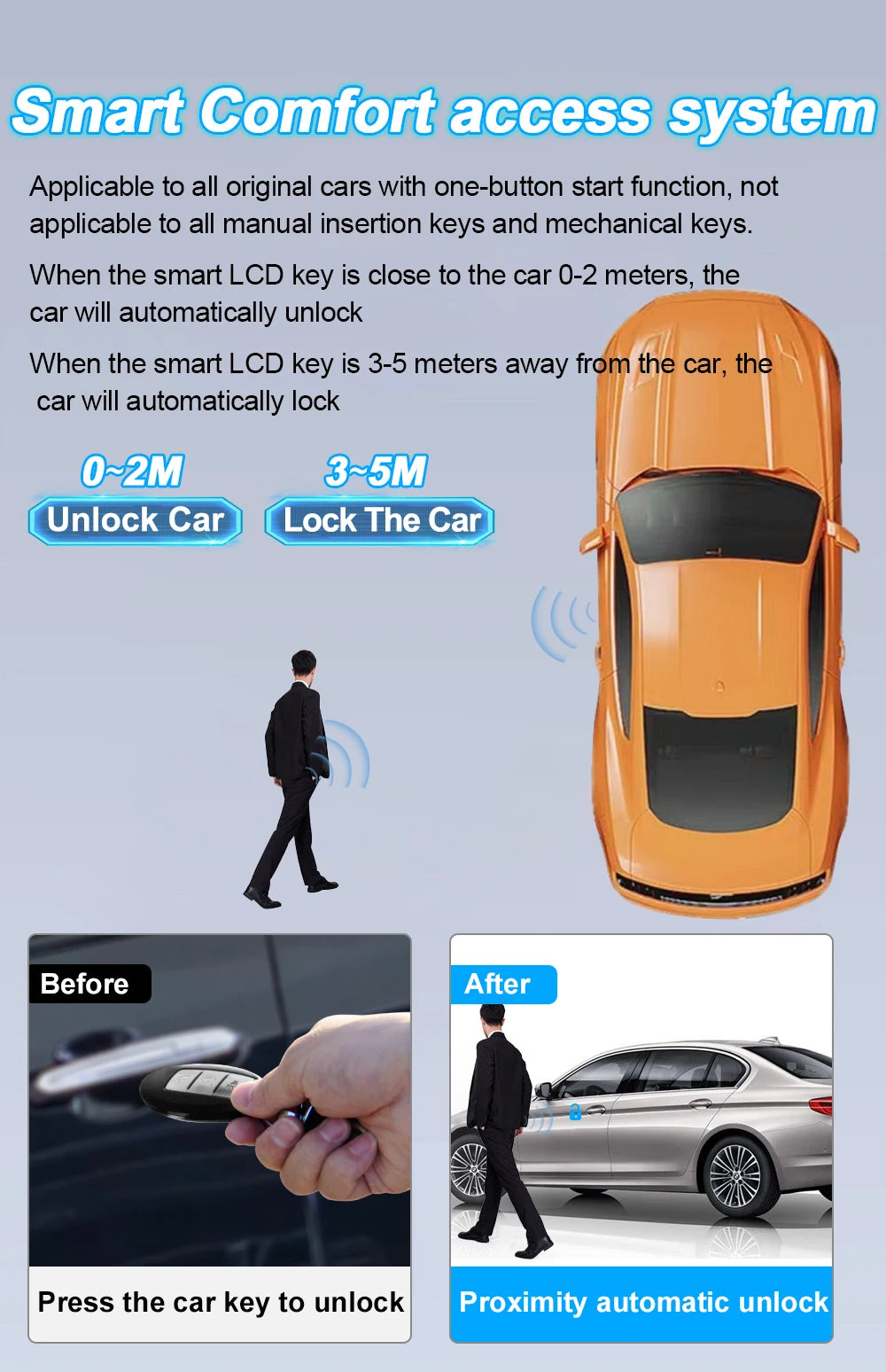 Affichage à distance LCD intelligent universel modifié CF920, clé d'entrée confortable, verrouillage automatique, pour Audi, BMW, Ford, Mazda, Toyota, KIA, Peugeot,   Fiat, Renault, Opel, Jeep, VW, Honda, Hyundai