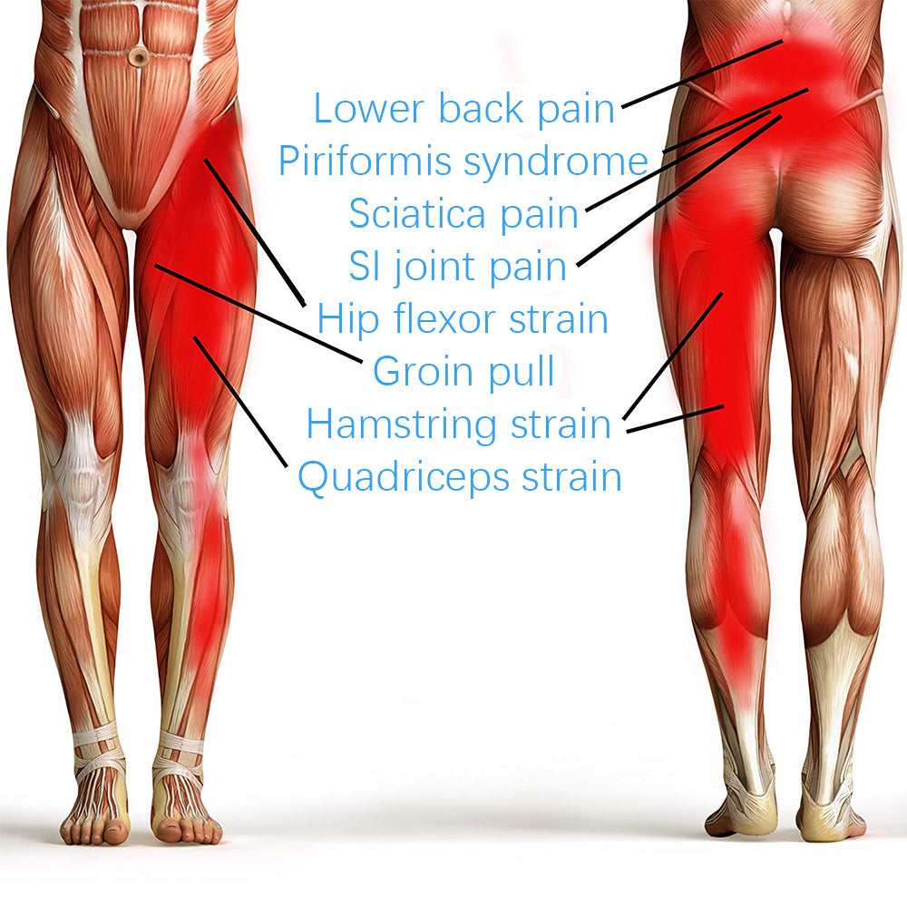Manchon de compression de cuisse d'orthèse de hanche, enveloppe de compression de tendins de jets et d'aine pour le soulagement de la douleur de la hanche, support pour les remplacements de hanche, sciatique