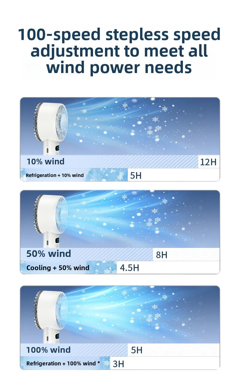Ventilateur portatif à refroidissement rapide, mini ventilateur USB rechargeable, pliable, pour voyage, camping, extérieur.