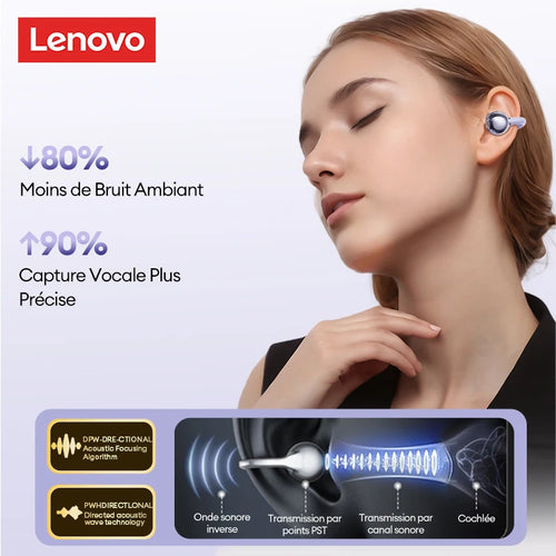 Casque sans fil Bluetooth 6.0 Lenovo LE302, longue durée de vie de la batterie, écouteurs sportifs à clip d'oreille, écouteurs stéréo HIFI à réduction de bruit