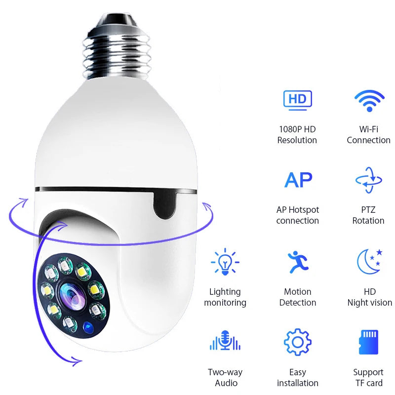 Caméra IP WiFi 4G E27 ampoule caméra 3MP sans fil bébé moniteur AI suivi sécurité vidéo Surveillance caméra pour animaux de compagnie SmartLife intérieur