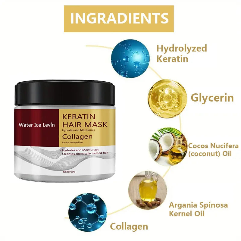 Masque capillaire au collagène et à la kératine, double contrôle de l'huile, revitalisant hydratant, doux et lisse, frisottis, réparation endommagée, revitalise, soins capillaires